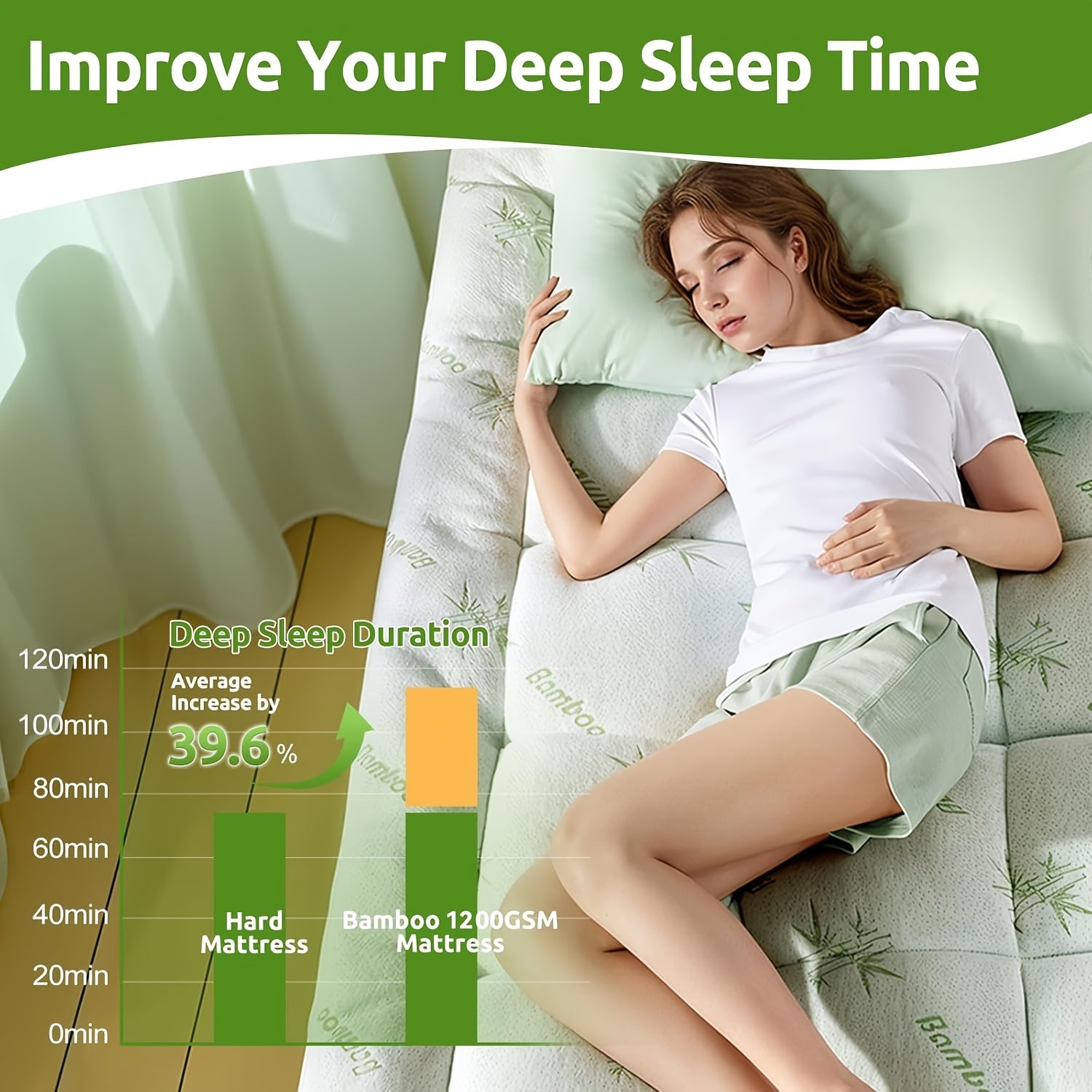 Bamboo Extra Thick Mattress Topper