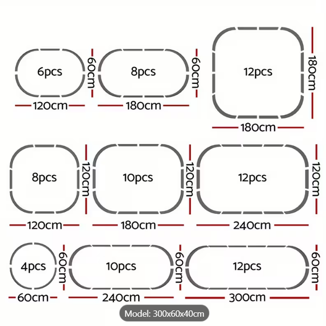 Galvanized Garden Beds – Durable Raised Planter Boxes for Vegetables &amp; Flowers